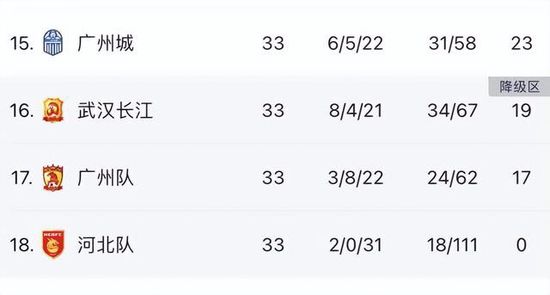 69视频导航
